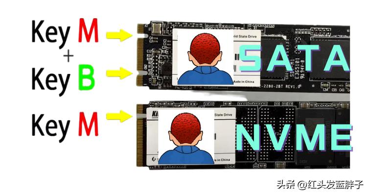 2023ssd固态硬盘,ssd固态硬盘最新