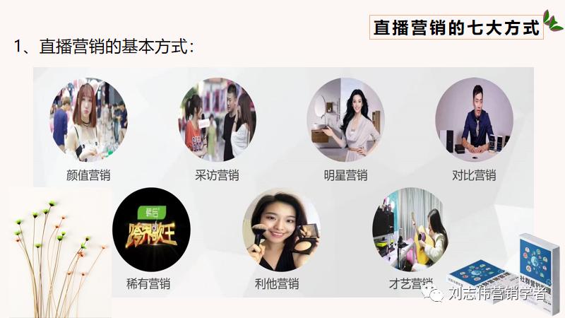 直播新媒体营销方案ppt,直播营销全套课件视频