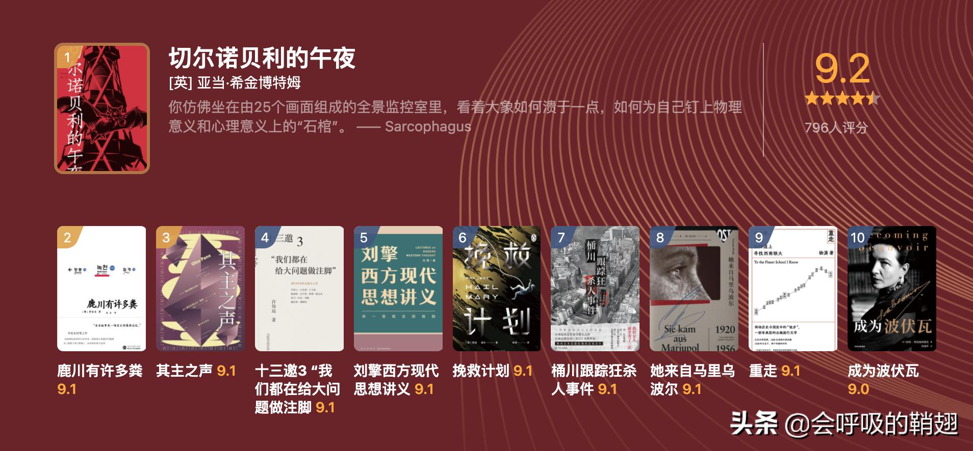 2022年推荐你读这12本好书,2022值得读的书