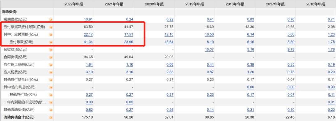 晶盛机电后市分析,晶盛机电基本面分析
