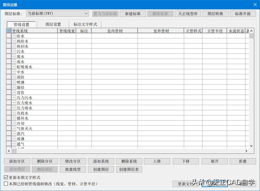 t20天正给排水v6.0个人版,天正给排水t20v8.0软件安装教程