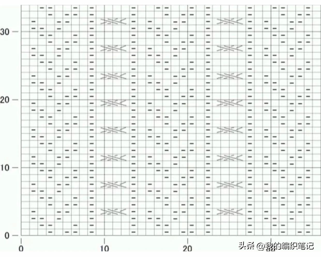 非常实用的棒针编织花样图解图片,编织棒针花样全教程