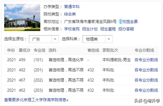 北京理工大学珠海学院属什么档次,北京理工大学珠海学院是几本院校