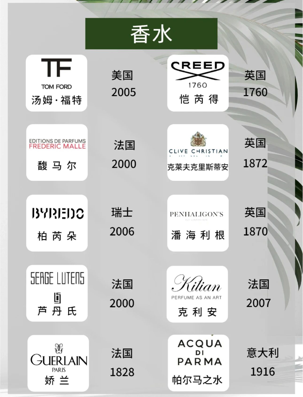 有没有好入手的奢侈品品牌,年轻人都喜欢的奢侈品品牌排行榜