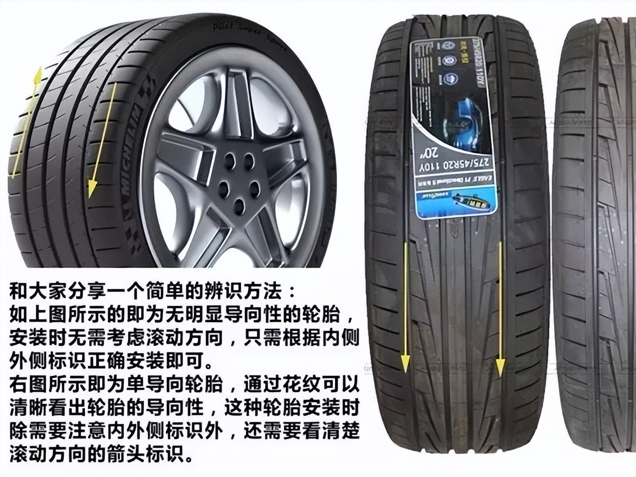 汽车轮胎尺寸知识教学,汽车轮胎裂纹知识大全