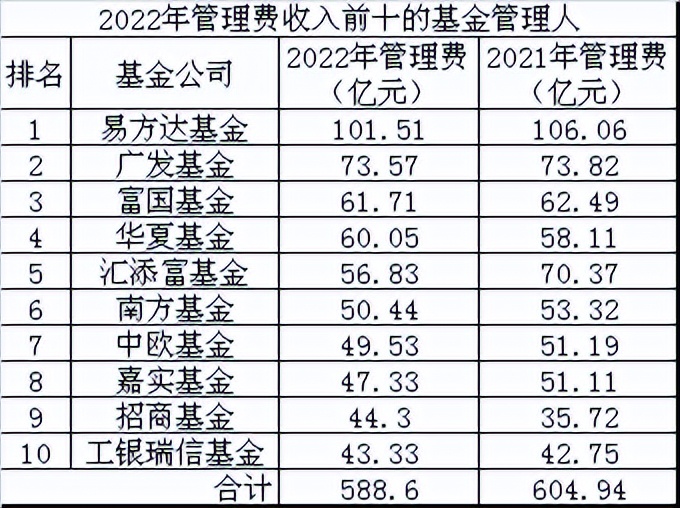葛兰800,葛兰辟谣购买豪宅