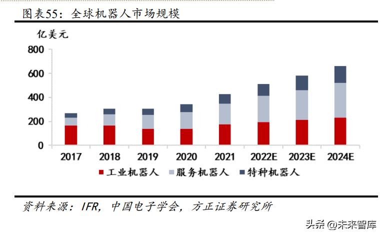 钕铁硼磁钢与新能源汽车,钕铁硼新能源