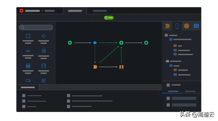 对比一下零代码和低代码的区别,低代码和高代码哪个好