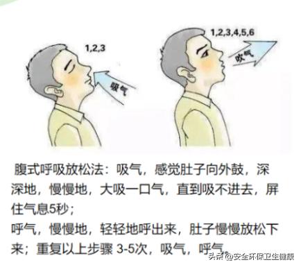 新冠感染恢复期饮食,新冠感染期如何有助于恢复
