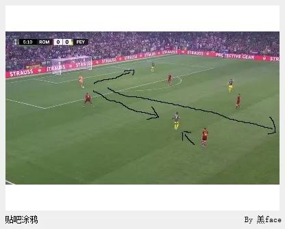 欧冠打法分享,欧冠决赛战术分析