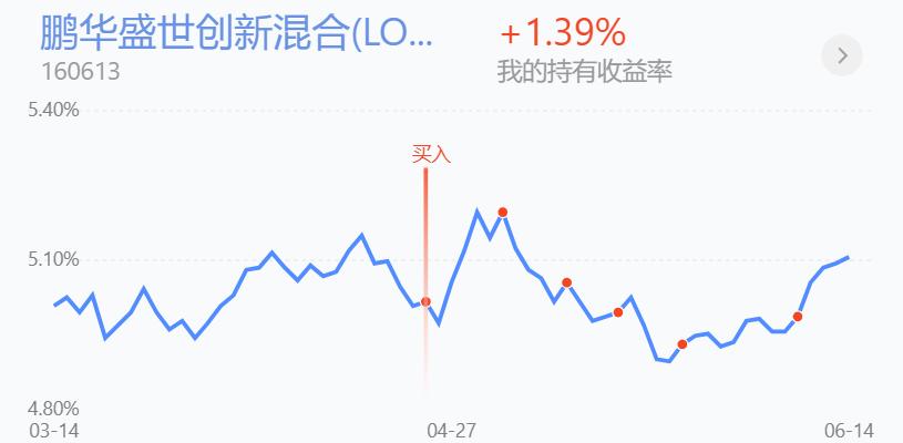 百万操作分享，热泪盈眶，见底迹象明显，打完最后的一颗*弹子**