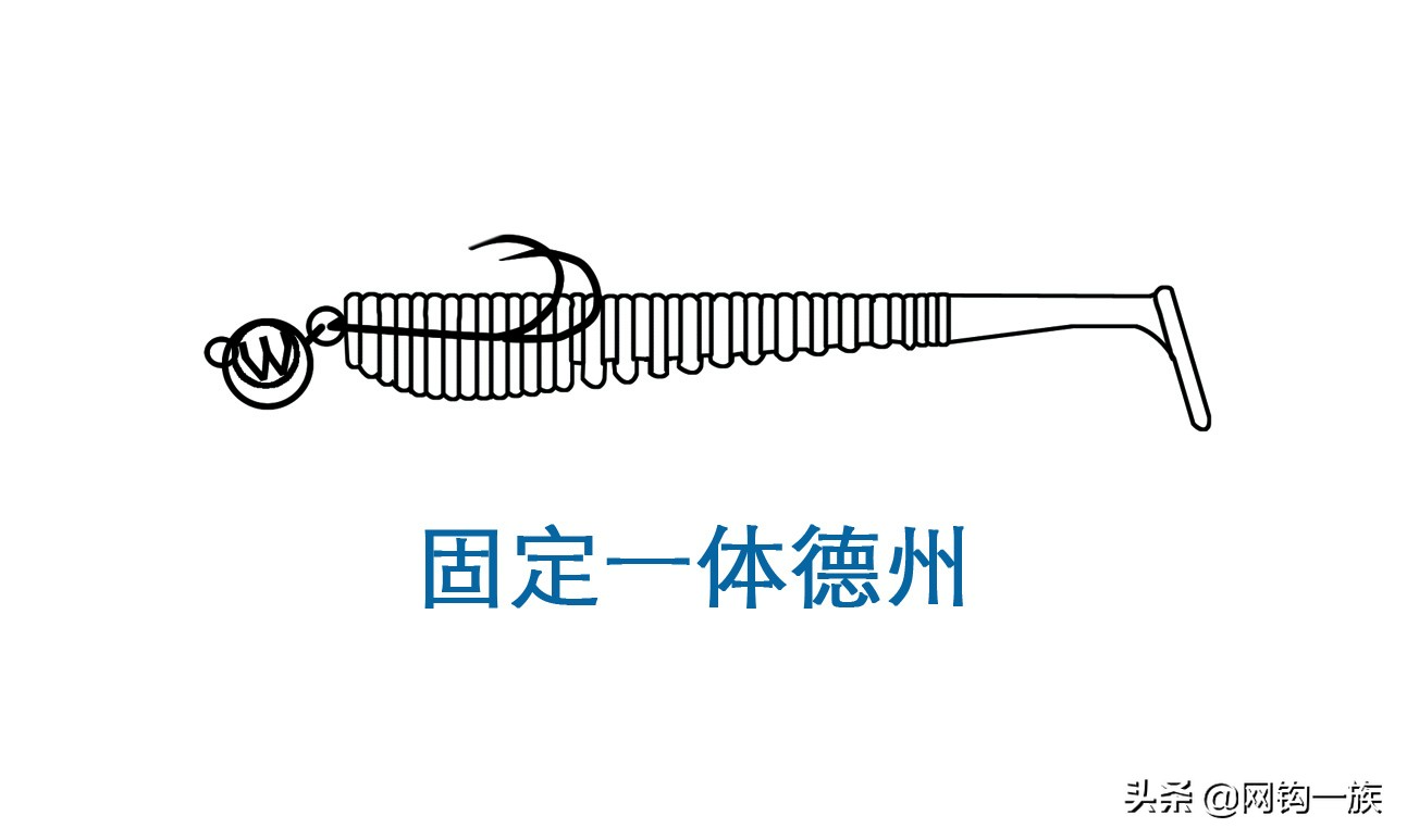 路亚铅头钩怎么找钓点,路亚德州钓组配合铅头钩快速沉底