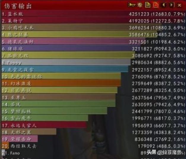 dk一键宏好用吗,dk单体一键宏