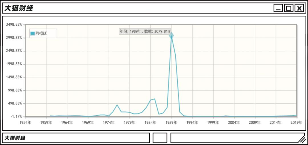 14年世界杯德国vs阿根廷梅西,梅西两次点球失误美洲杯