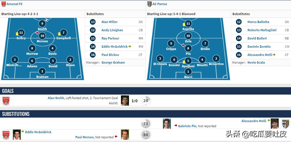 坦济时代的帕尔玛，你可还曾记得？