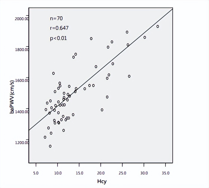 马来酸依那普利叶酸片能降高血压,马来酸依那普利叶酸片高血压药