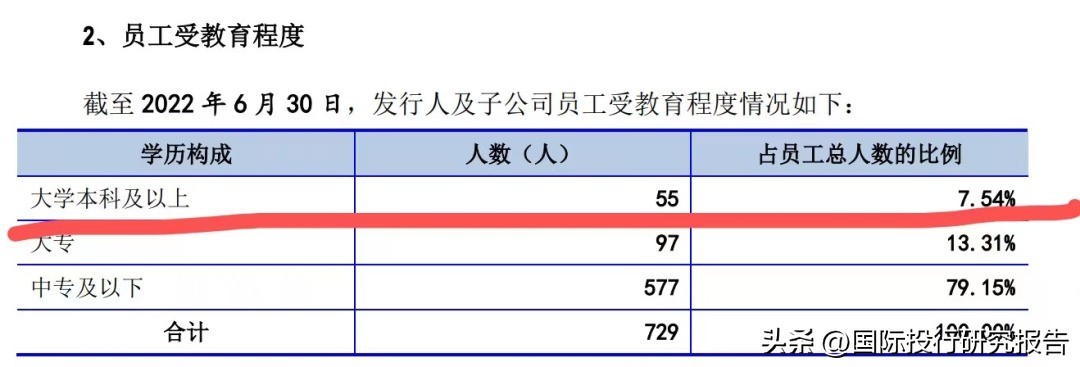 美信科技为什么被评为科技小巨人,美信科技研发费用