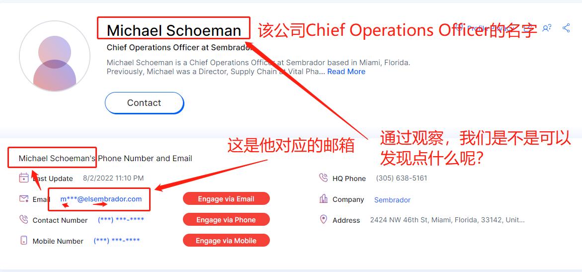 怎么找公司采购经理的联系方式,怎么找到采购商邮箱