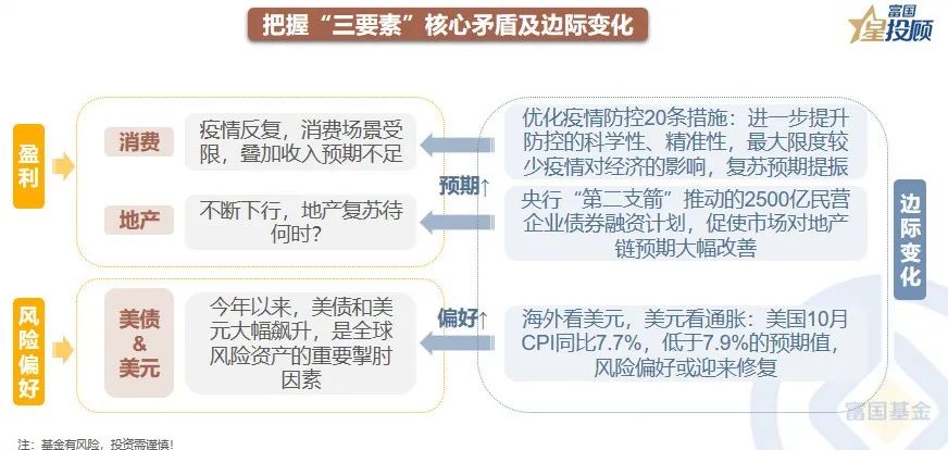 a股分析基础知识,星图数据分析教程