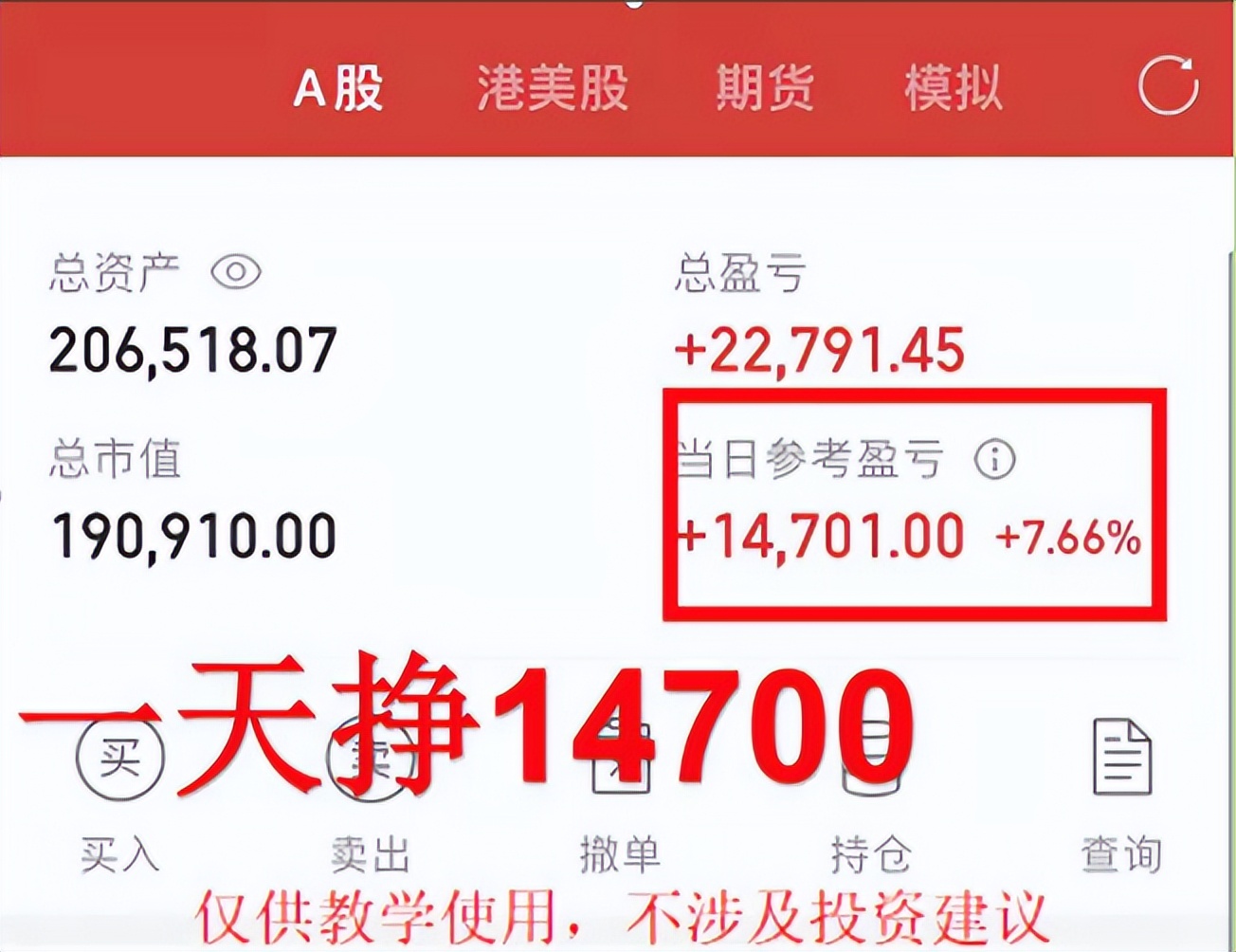 “一天赚3000元”，财商课套住老年人：老师学历资历均造假，“能骗能哄让人先交钱再说”