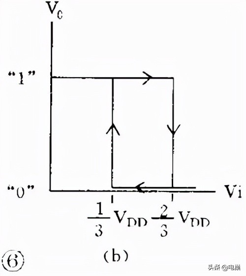汽车电路图符号必背口诀,电路图符号入门基础知识