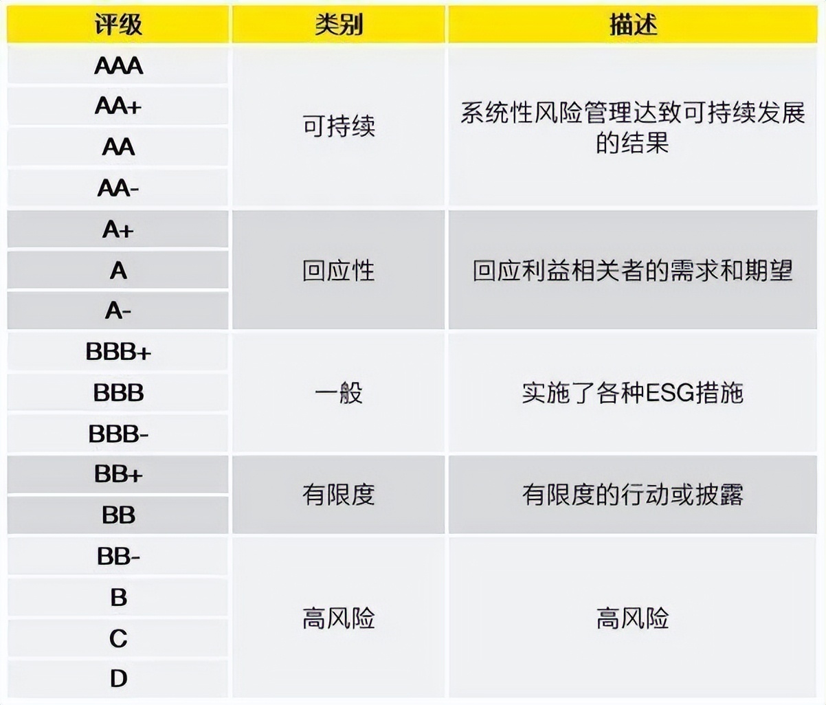 一文读懂指数是什么,一文读懂指数基金
