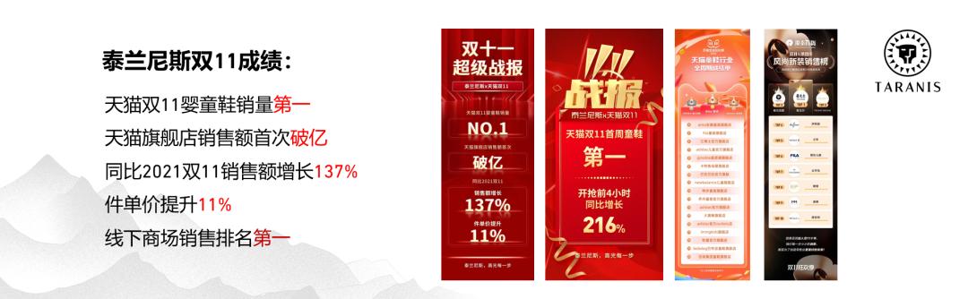 泰兰尼斯打造健康舒适童鞋,泰兰尼斯童鞋成立多少年