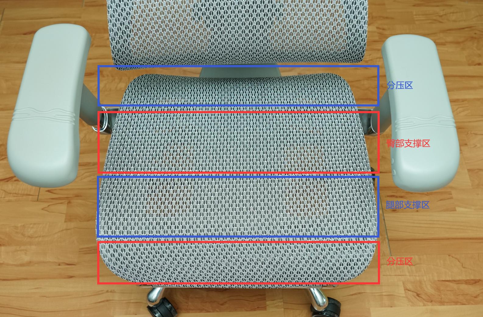 实用至上，久坐腰不累腿不麻的高品质人体工学椅：保友优旗舰W2代