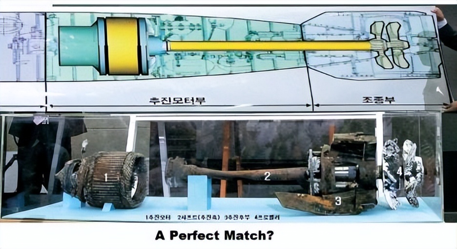是谁炸毁了“北溪”管道？这是一个专业技术问题。