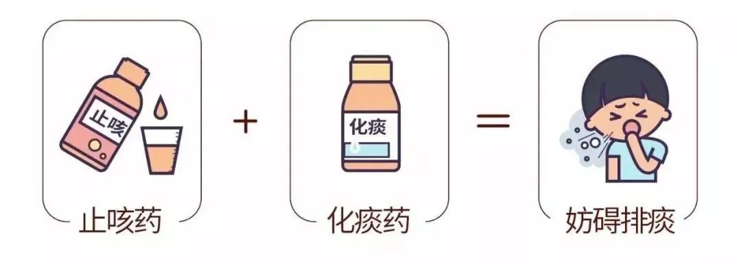 协和科普小视频,协和看咽喉炎