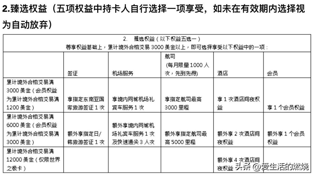 境外返现信用卡哪种好,中国银行境外返现2019