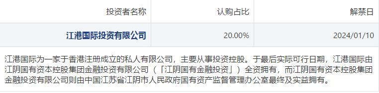 慧居科技总部,慧居科技