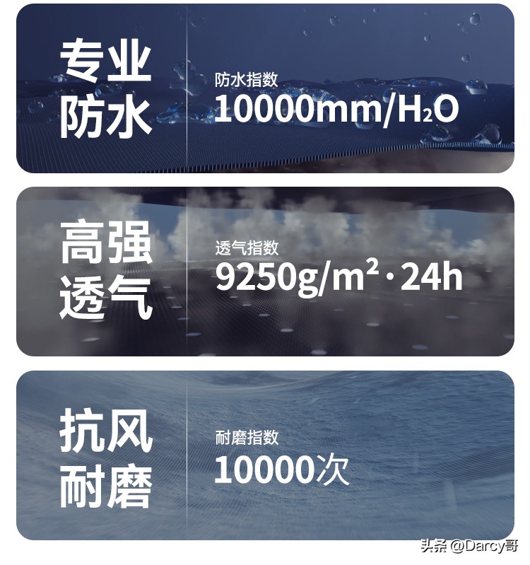 性价比高的大牌冲锋衣,高性价比防水冲锋衣推荐