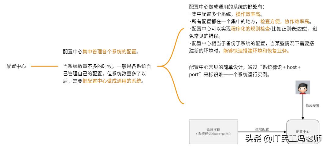 新型互联网架构技术,互联网架构的演进