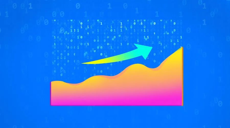 互联网广告行业市场竞争趋势,未来十年互联网广告市场