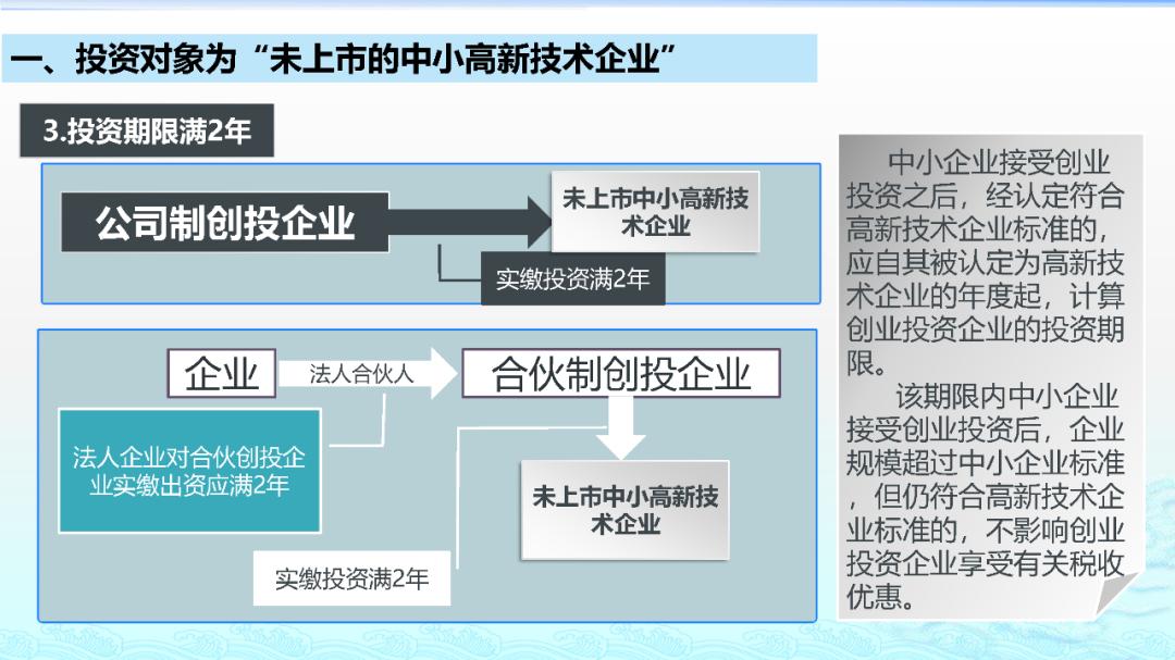 广州企业所得税申报,税收筹划ppt案例讲解