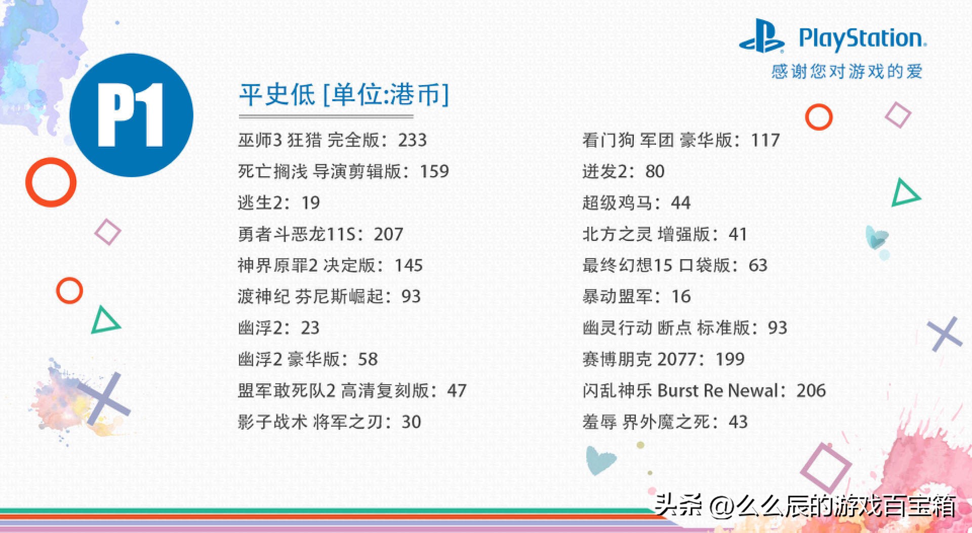 psn7月打折哪款游戏值得买,2077史低多少钱