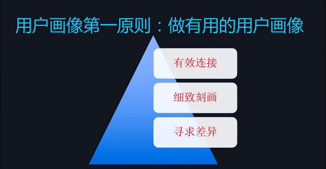电商平台架构设计解决方案,电商平台系统架构设计