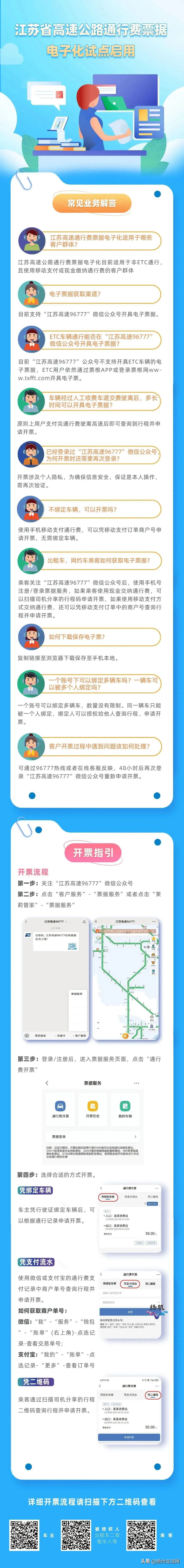 鎵窞杞︿富娉ㄦ剰浜嬮」,鎵窞杞︿富鎸囧崡