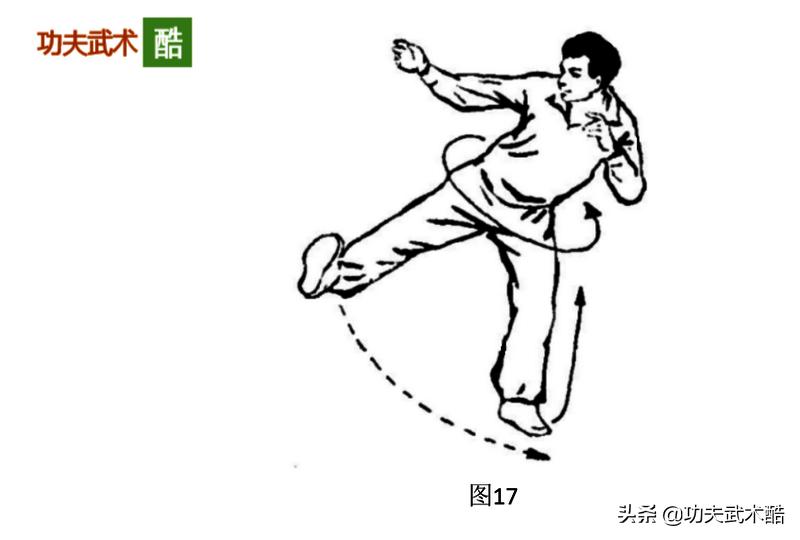 散手二路拳视频教程,散手拳腿连击方法图解