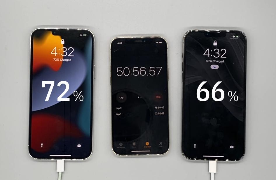 iphone13pro和iphone13promax,iphone13promax可以用30w充电头吗