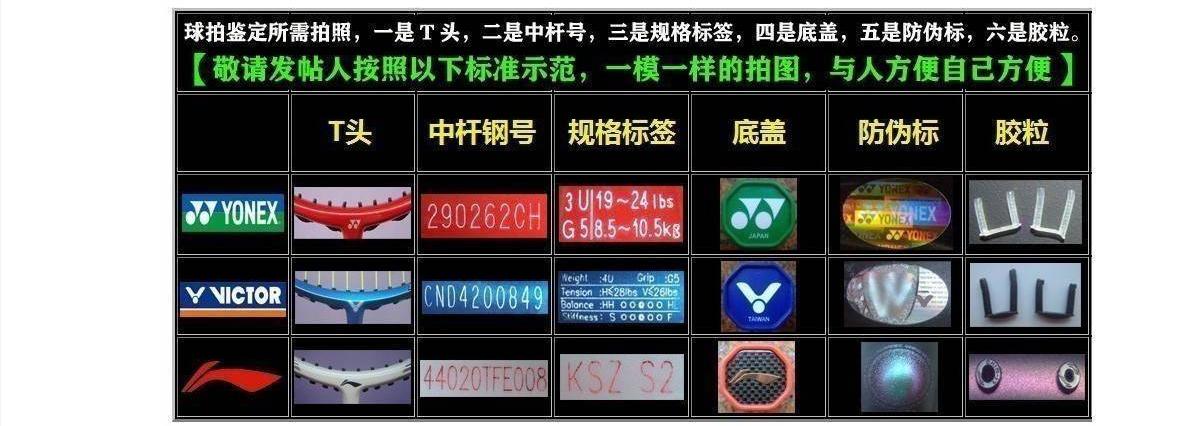 蝴蝶球拍怎么鉴定真伪,怎么鉴定球拍的真假