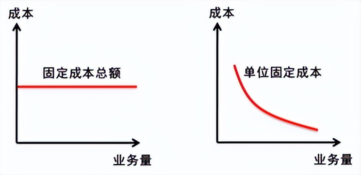 pta最新基本面分析,f10基本面分析技巧