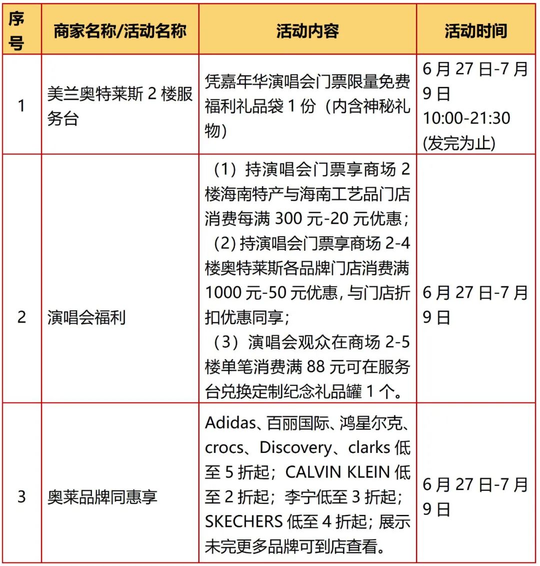 看周杰伦演唱会重磅宠粉福利把“海口礼物”带回家！