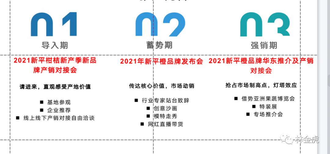 消费者的认知反应,消费者认知心理学