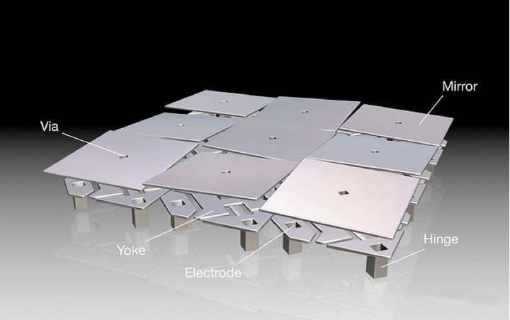 当贝激光投影x3pro与当贝x3对比,当贝x3pro4k评测