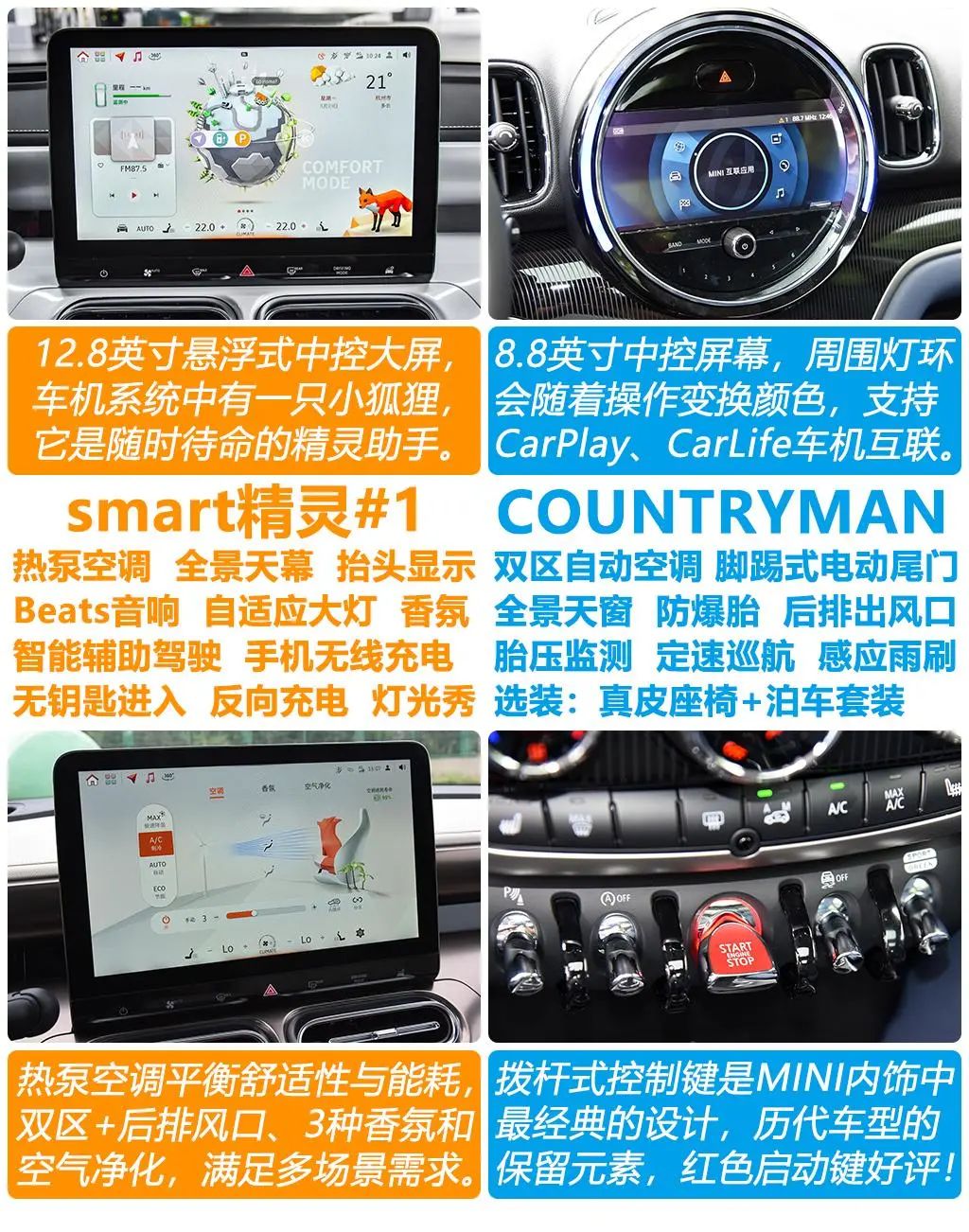 奔驰smart精灵和宝马mini怎么选,小姐姐选奔驰glc300l还是x3好