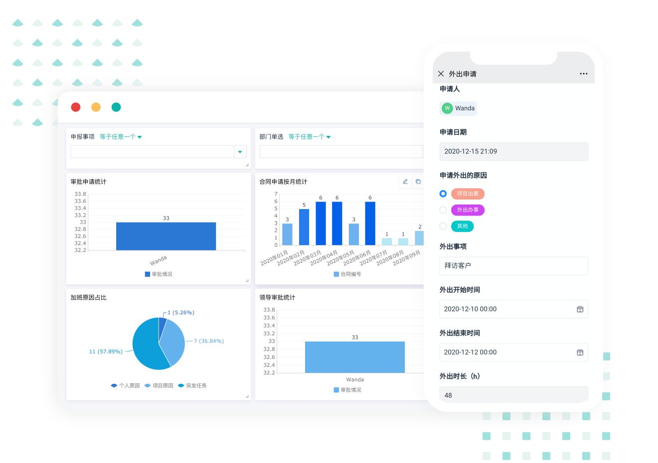 好的免费oa办公系统有哪些,哪种oa办公系统比较好一点