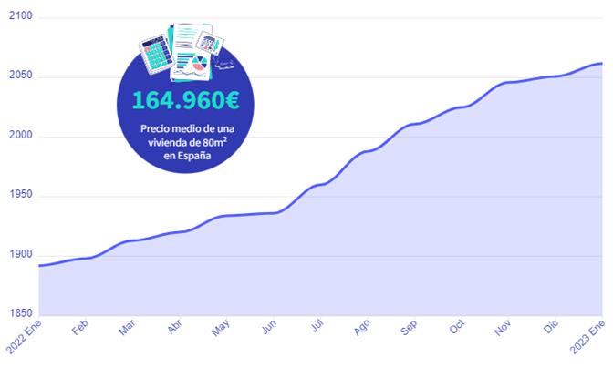 西班牙黄金签证啥时候停,欧盟黄金签证取消时间