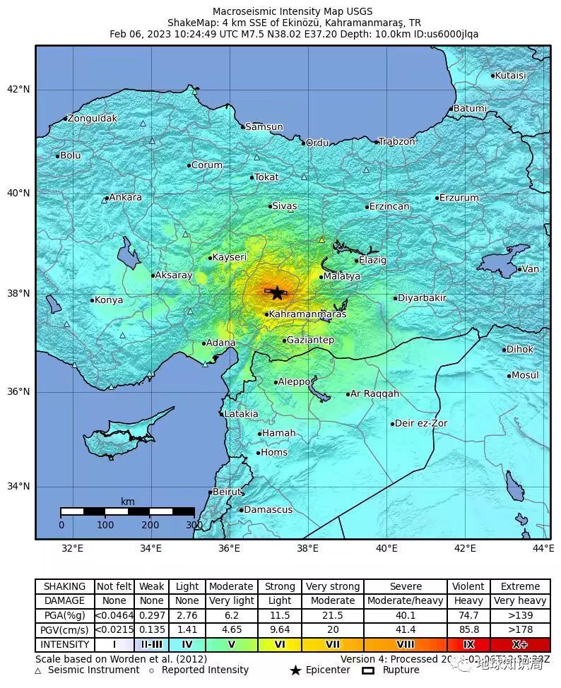 历史上的土耳其连续地震,专家解读土耳其地震为何威力巨大